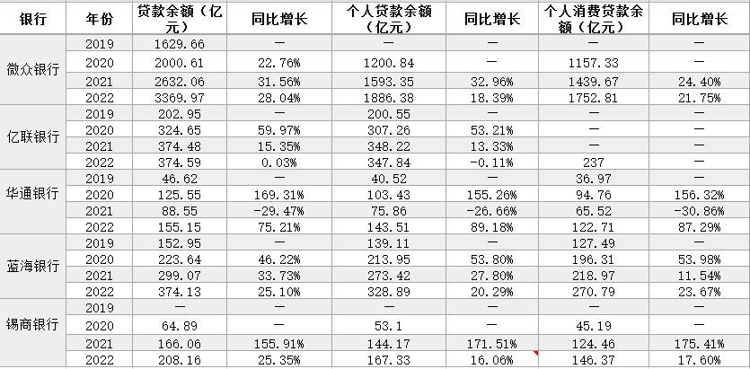 广州汽车抵押贷款利息多少，广州不押车贷款哪个平台好呢？，广州车押车贷款，广州抵押车汇总