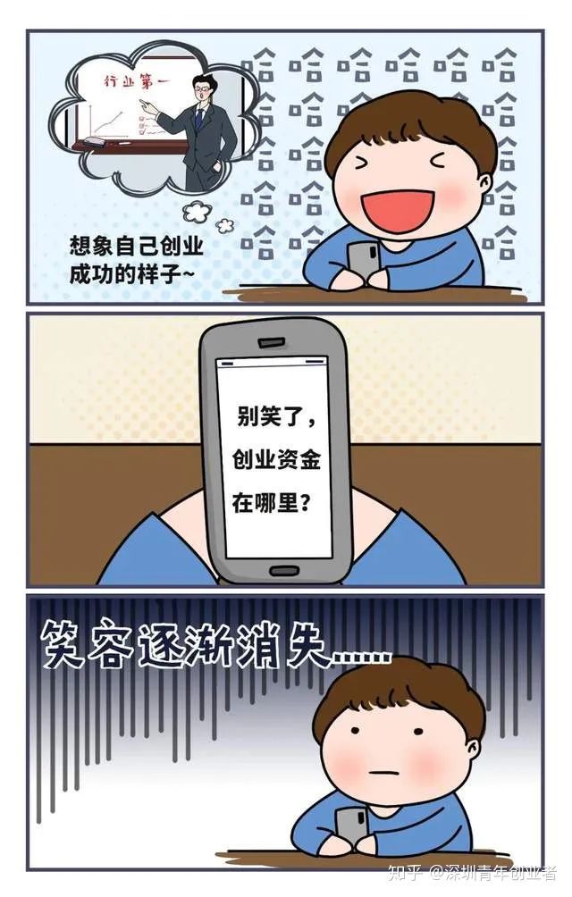 深圳创业无息贷款政策最新通知！最高贷款500万元！，深圳个人创业补贴无息贷款，深圳初创企业无息贷款