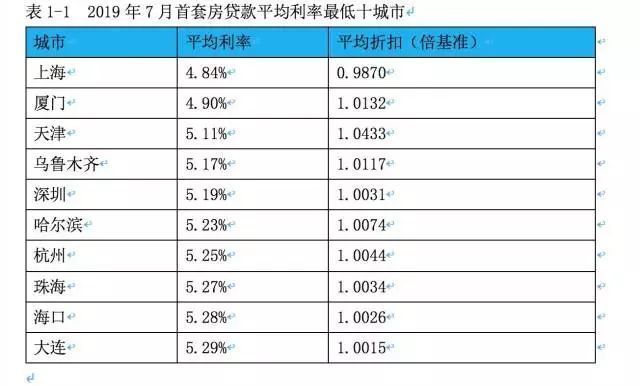 重磅！央行发新政，韶关人以后贷款买房又有大变化了，韶关购房条件最新，韶关购房条件最新政策