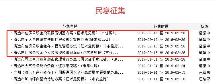 好消息！清远拟上调公积金贷款额度，夫妻双方最高可贷60万！，清远公积金贷款额度计算公式，清远公积金贷···